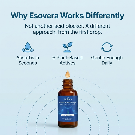 Esovera™ Reflux Relief Drops