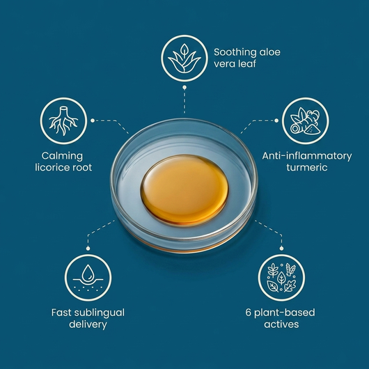 Esovera™ Reflux Relief Drops
