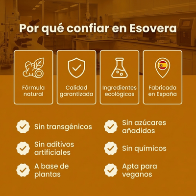 Esovera™ Cúrcuma Complex